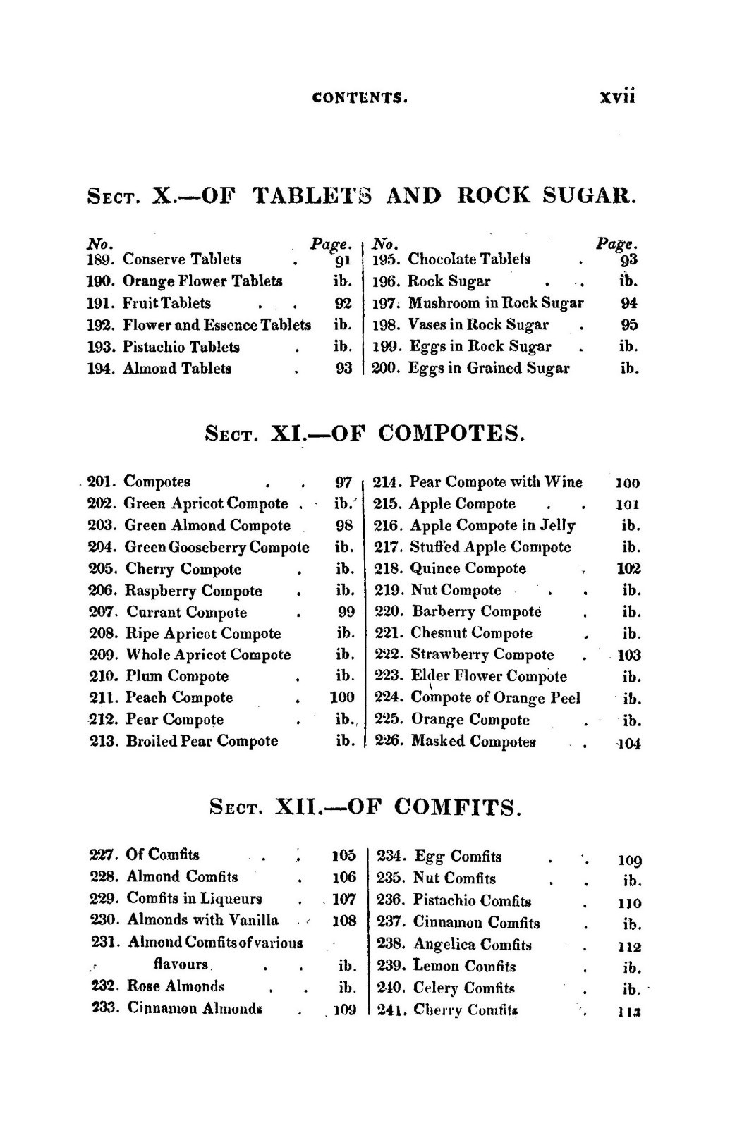 1823 The Italian Confectioner Vintage Cook Book 291 Pages