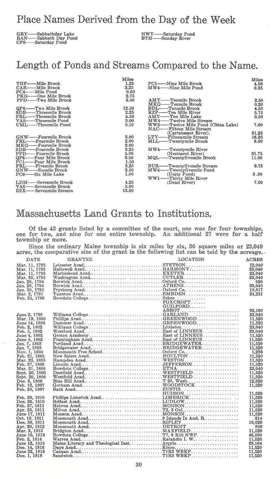 „THE LENGTH AND BREADTH OF MAINE“ by Stanley Bearce Attwood
