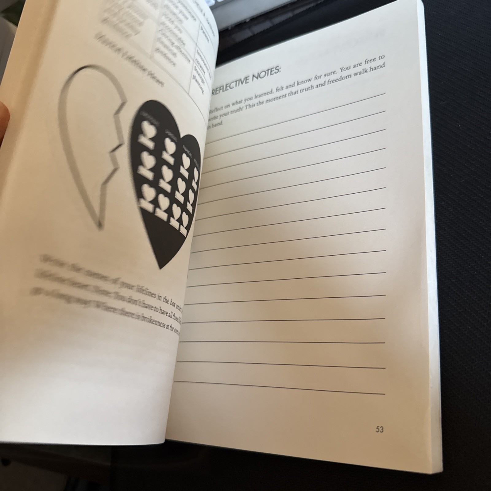 The Vows: A Workbook for Marriage Success and Understanding Yourself