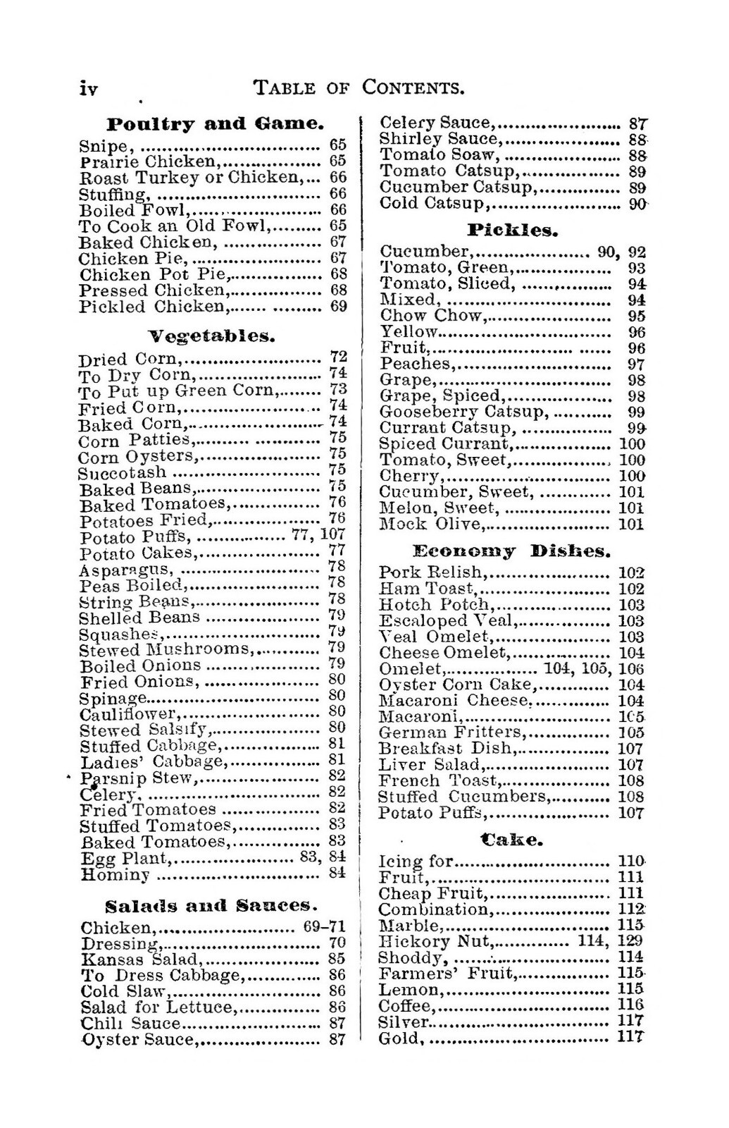 1874 The Kansas Home Vintage Cook Book 288 Pages