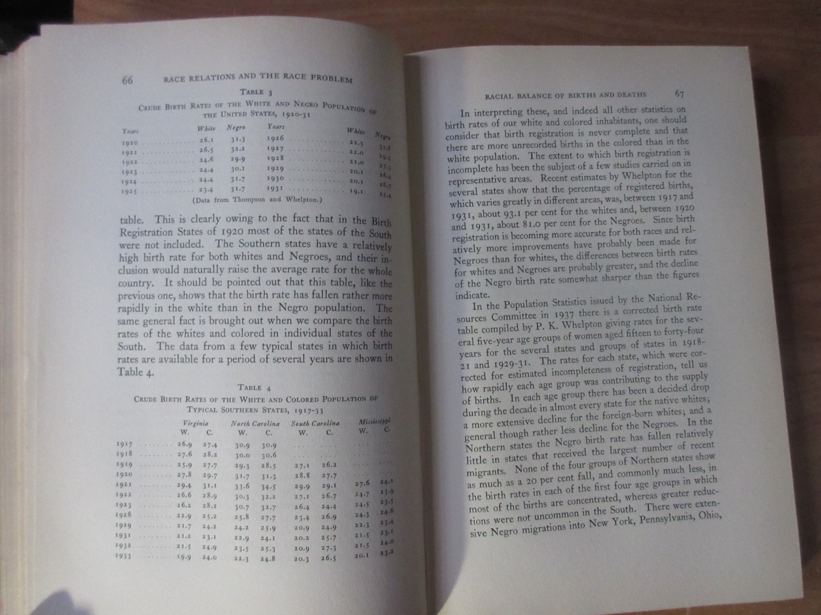 Race Relations and the Race Problem: A Definition and an Analysis 1939 Duke Univ