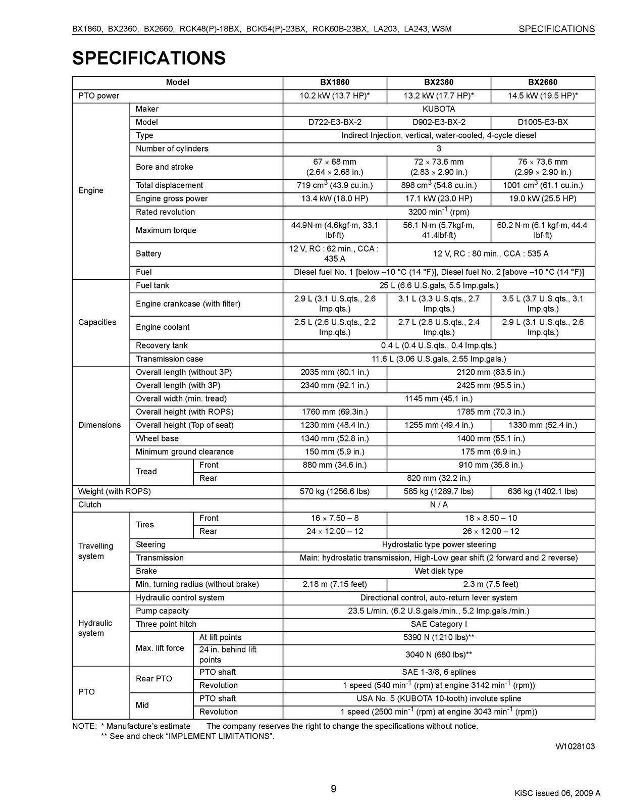 KUBOTA BX1860 BX2360 BX2660 TRACTOR WORKSHOP MANUAL , COIL BOUND, TOUGH COVERED