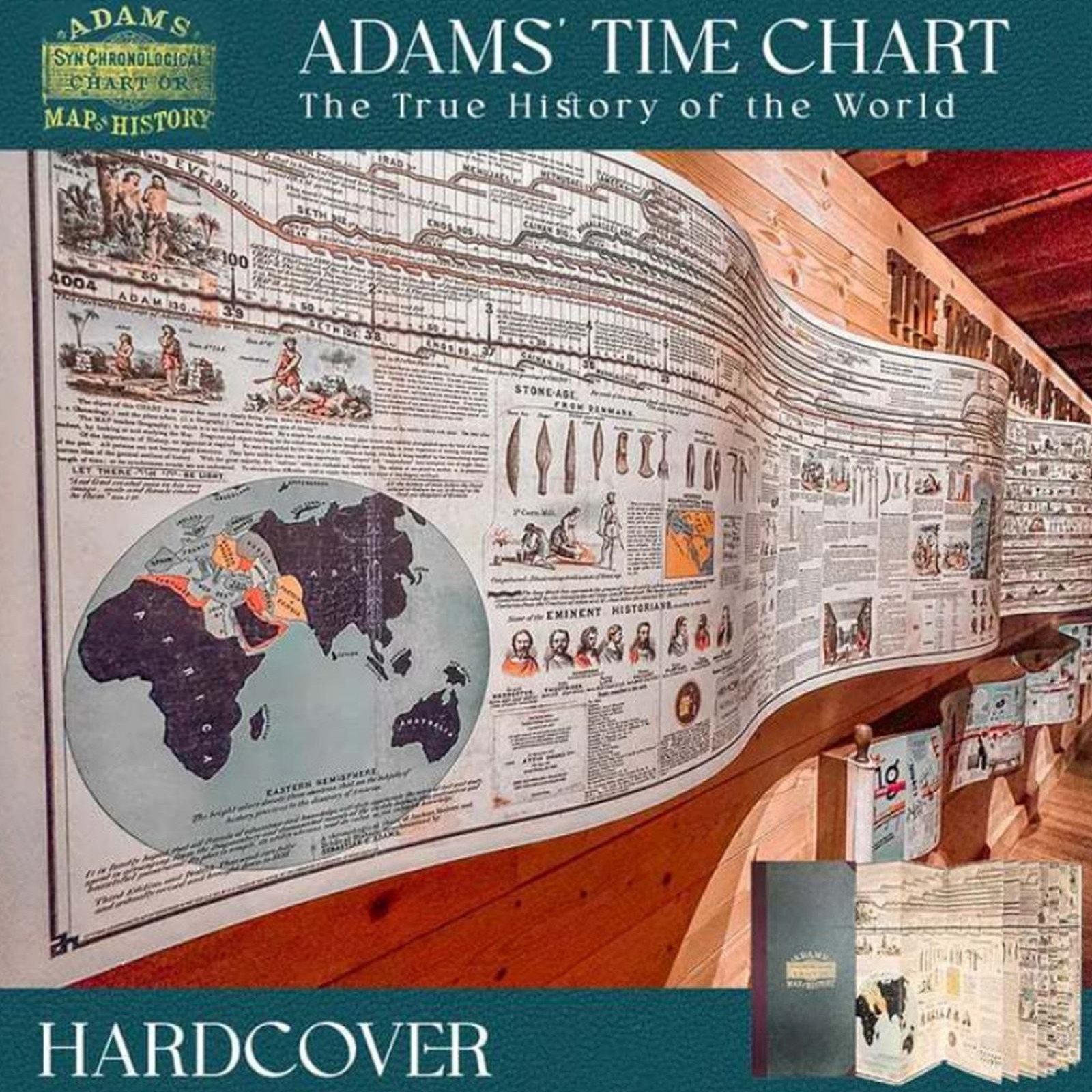Adam’s Synchronological Chart or Map of History Vintage World History Timeline