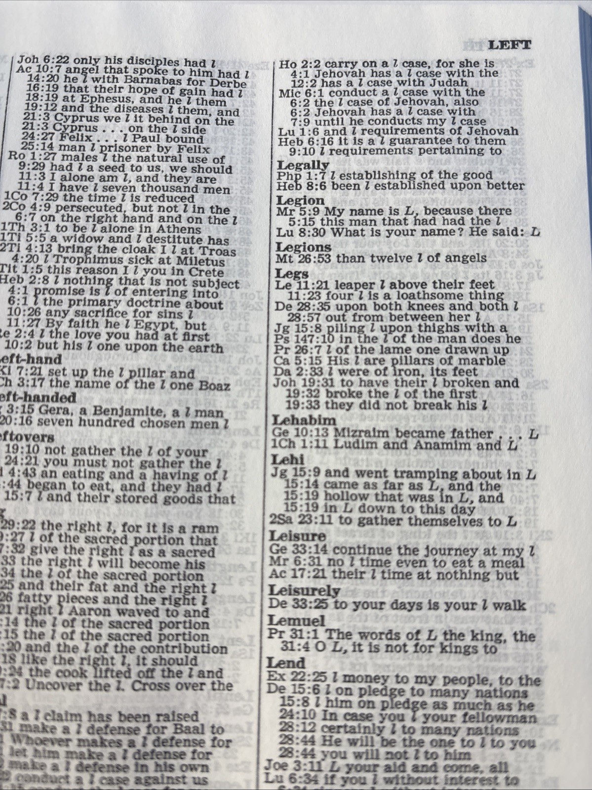 Comprehensive Concordance Of The New World Translation Of The Holy Script., 1st