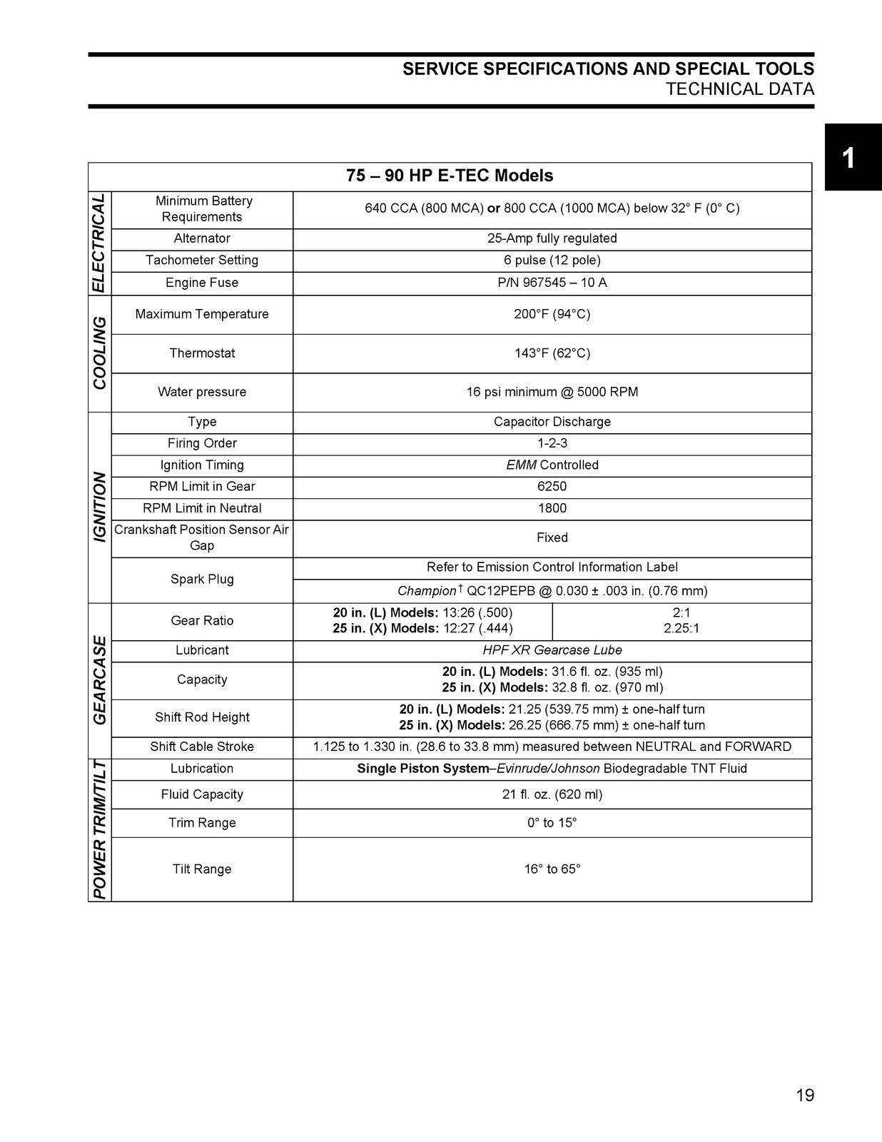 EVINRUDE 75 90 HP ETEC Service Manual 2006, FIXED, FRONT & BACK, XL FOLDOUT PAGE