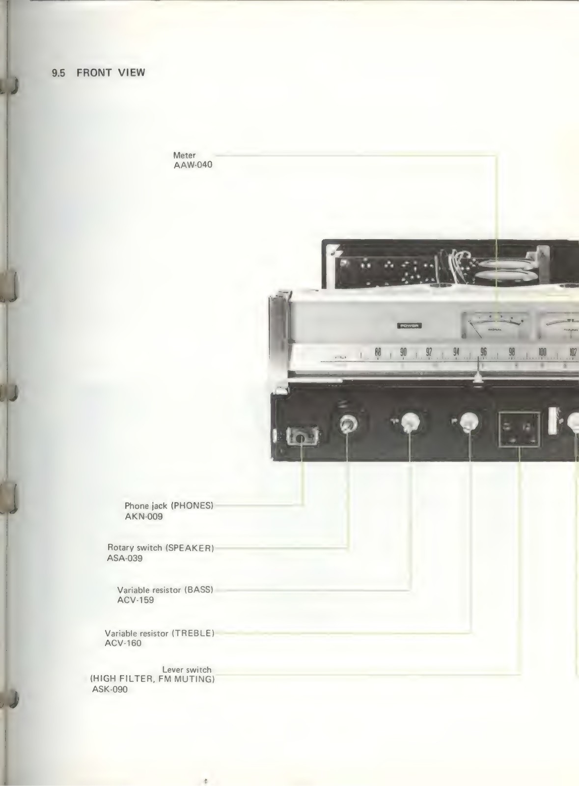 PIONEER SX-650 Stereo Receiver Service Manual – STEEL WIRE BOUND – TOUGH COVERS