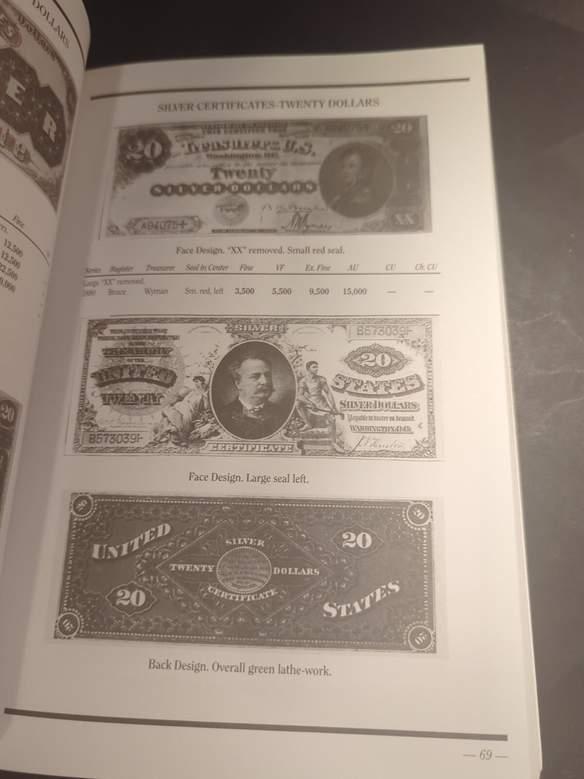 United States Currency Large Small Size Fractional Bank Note Paper Money Book