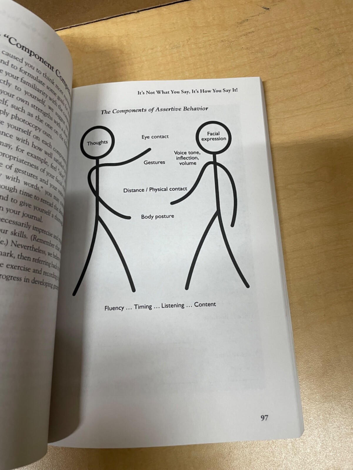 Your Perfect Right: Assertiveness and Equality in Your Life and Relati – GOOD
