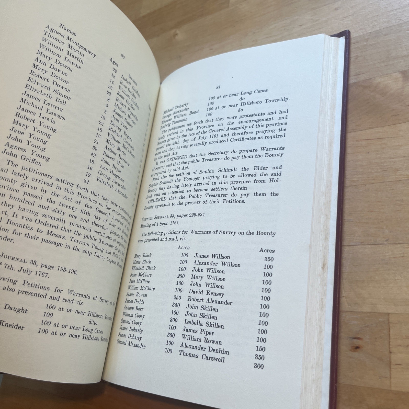 Compilation of the Original List Protestant Immigrants South Carolina 1763-1773