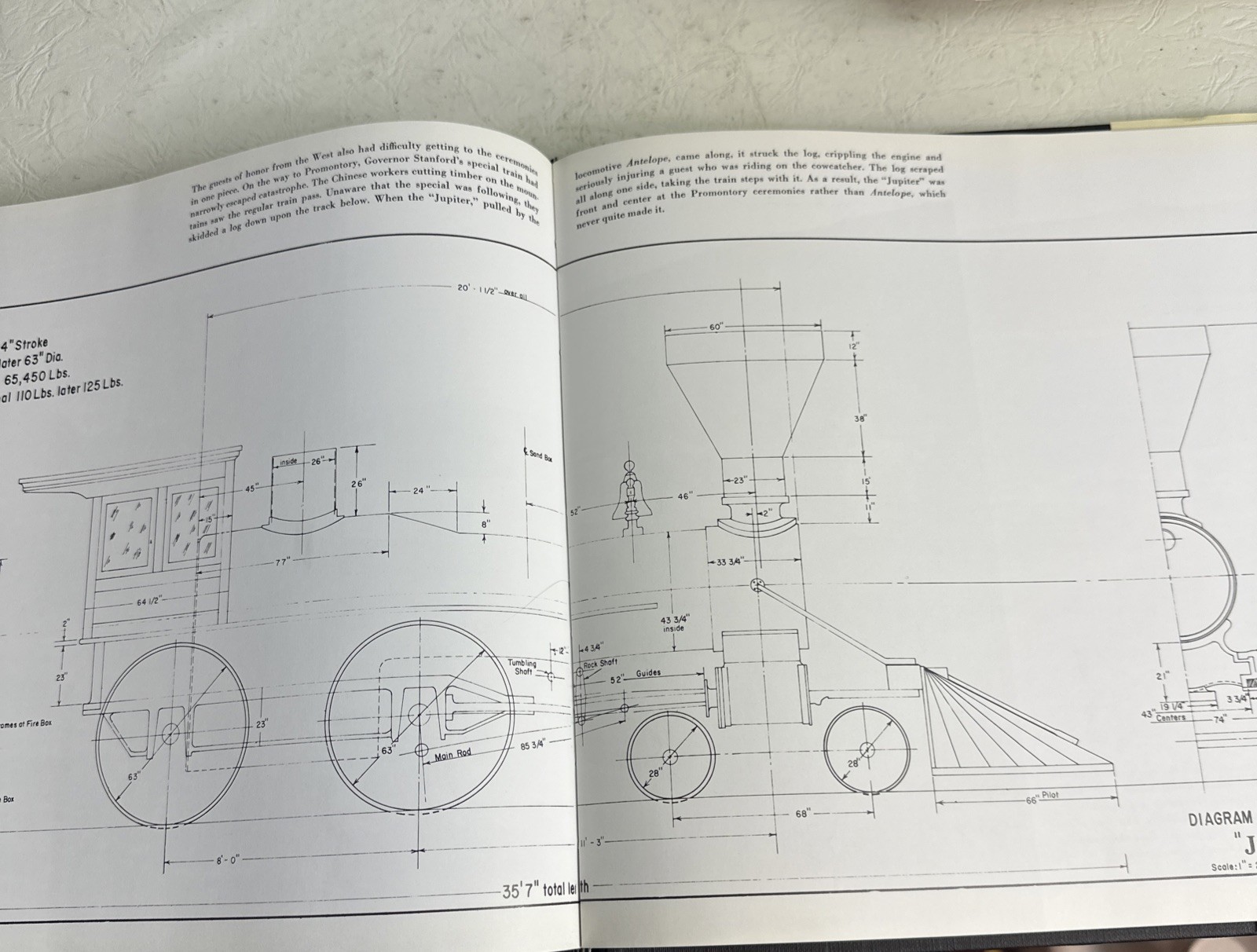 Making ‚ Tracks. The Story of the Transcontinental Railroad 210 Pages 1975