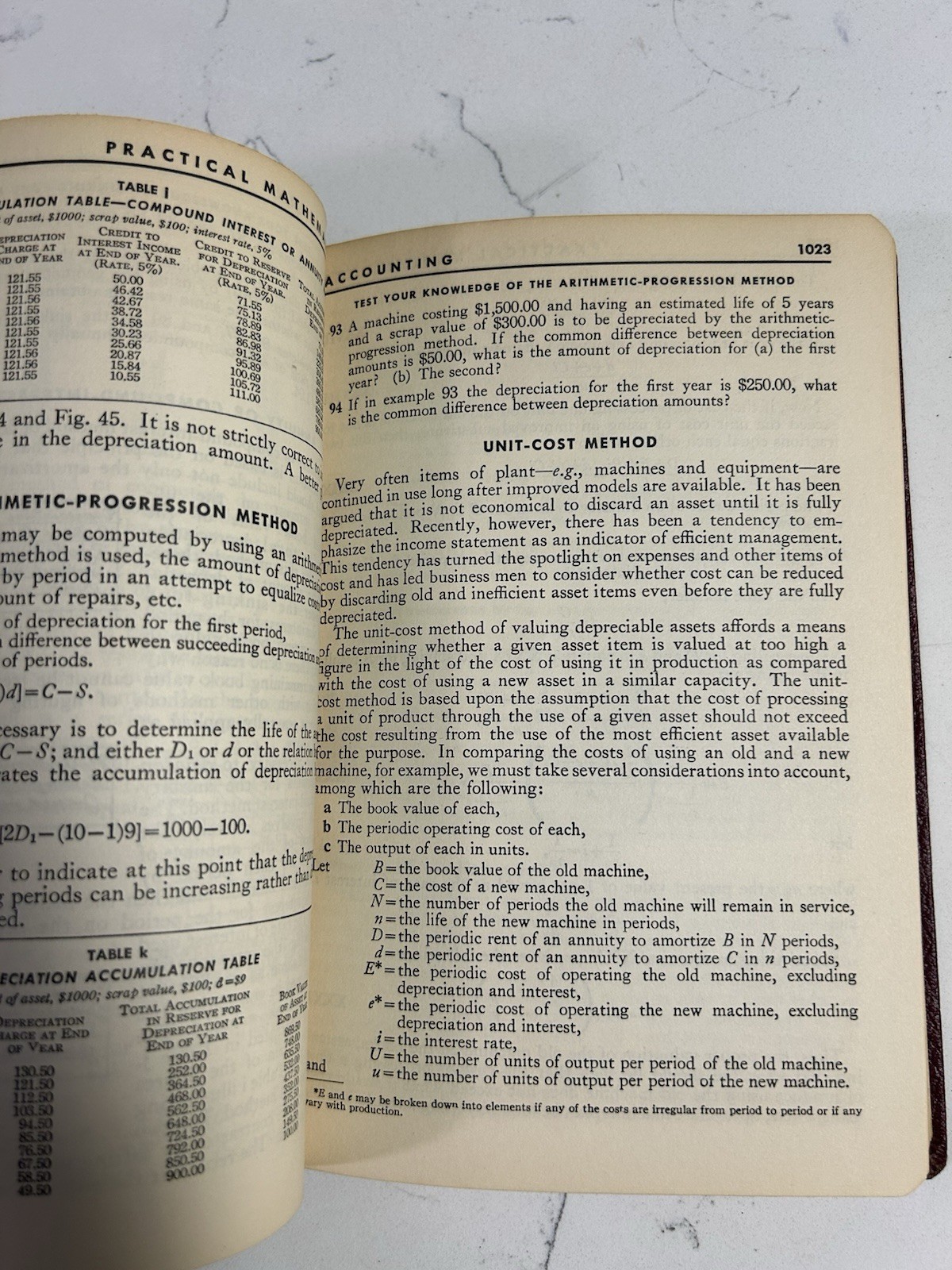 Practical Mathematics 1945 National Educational Alliance Kimball Books VOL 2-4