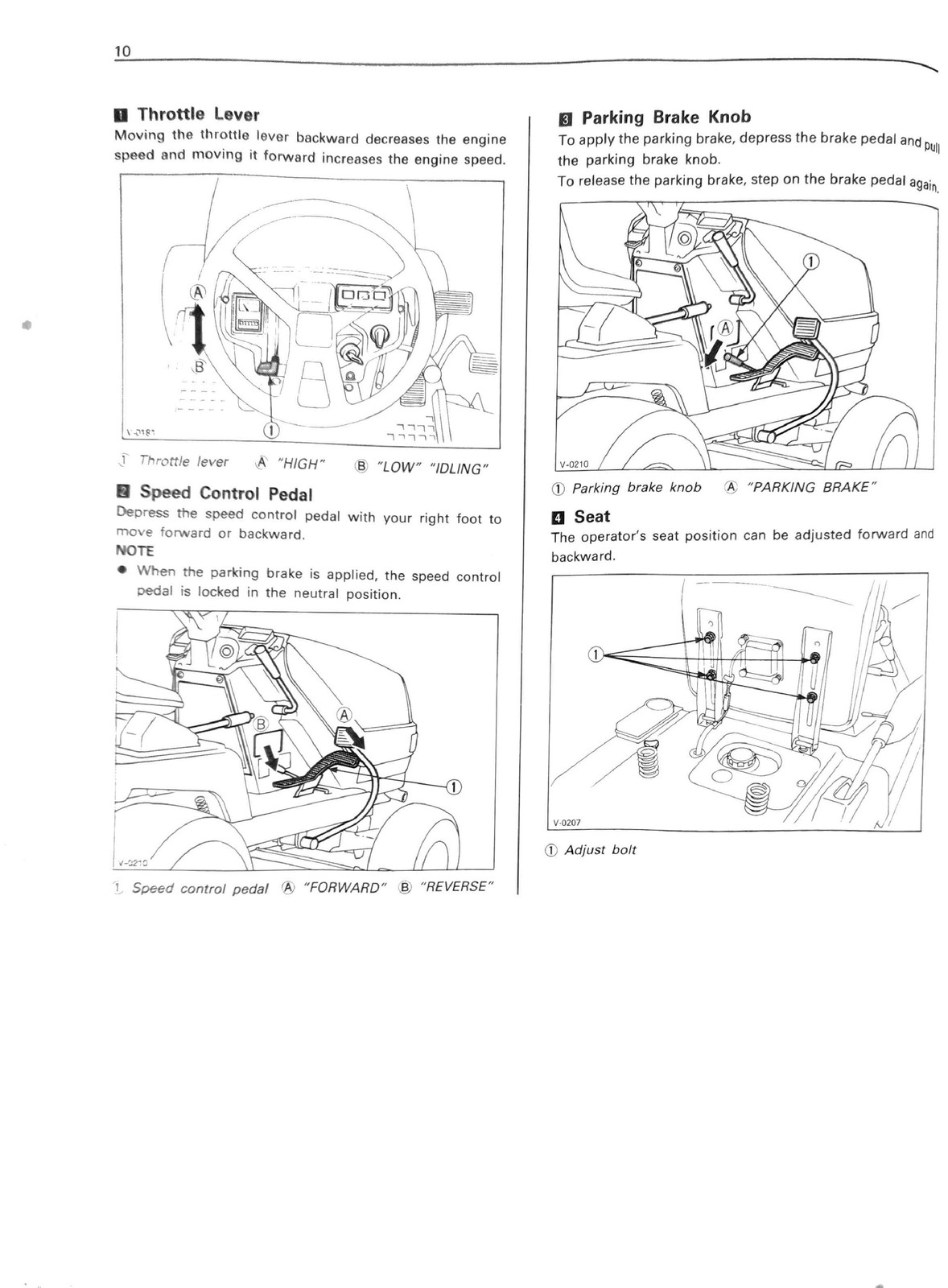 KUBOTA T1600H Lawn Tractor Operators Manual – STEEL WIRE BOUND – TOUGH COVERS