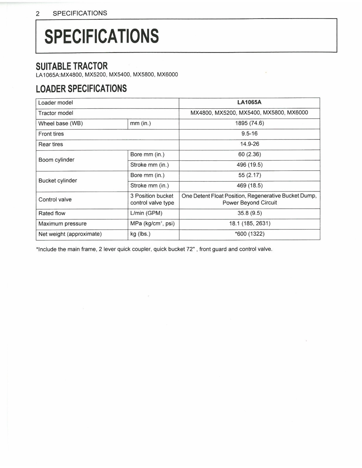 KUBOTA LA1065A Front Loader Operators Manual – DURABLE LOOP BOUND – TOUGH COVERS