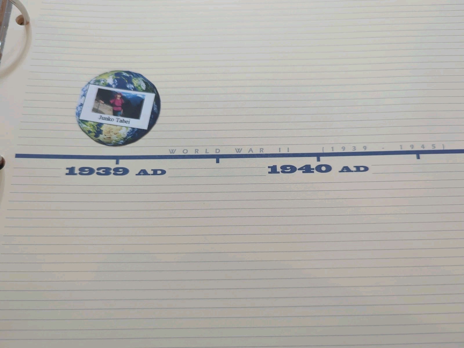 History Through The Ages Record of Time Timeline Amy Pak Homeschool in the Woods