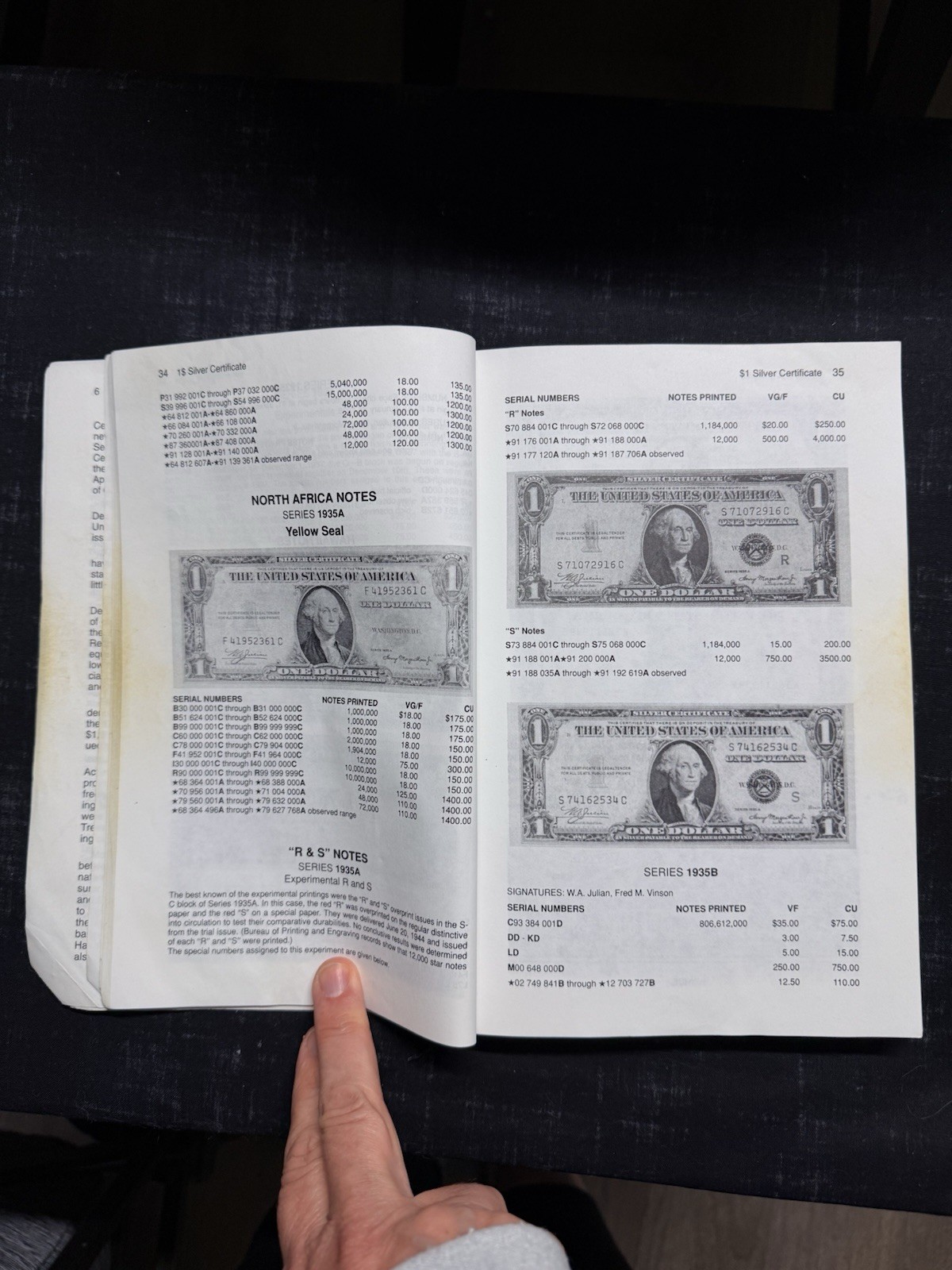 Standard Guide to Small Size U.S. Paper Money: 1928 To Date 3rd Edition