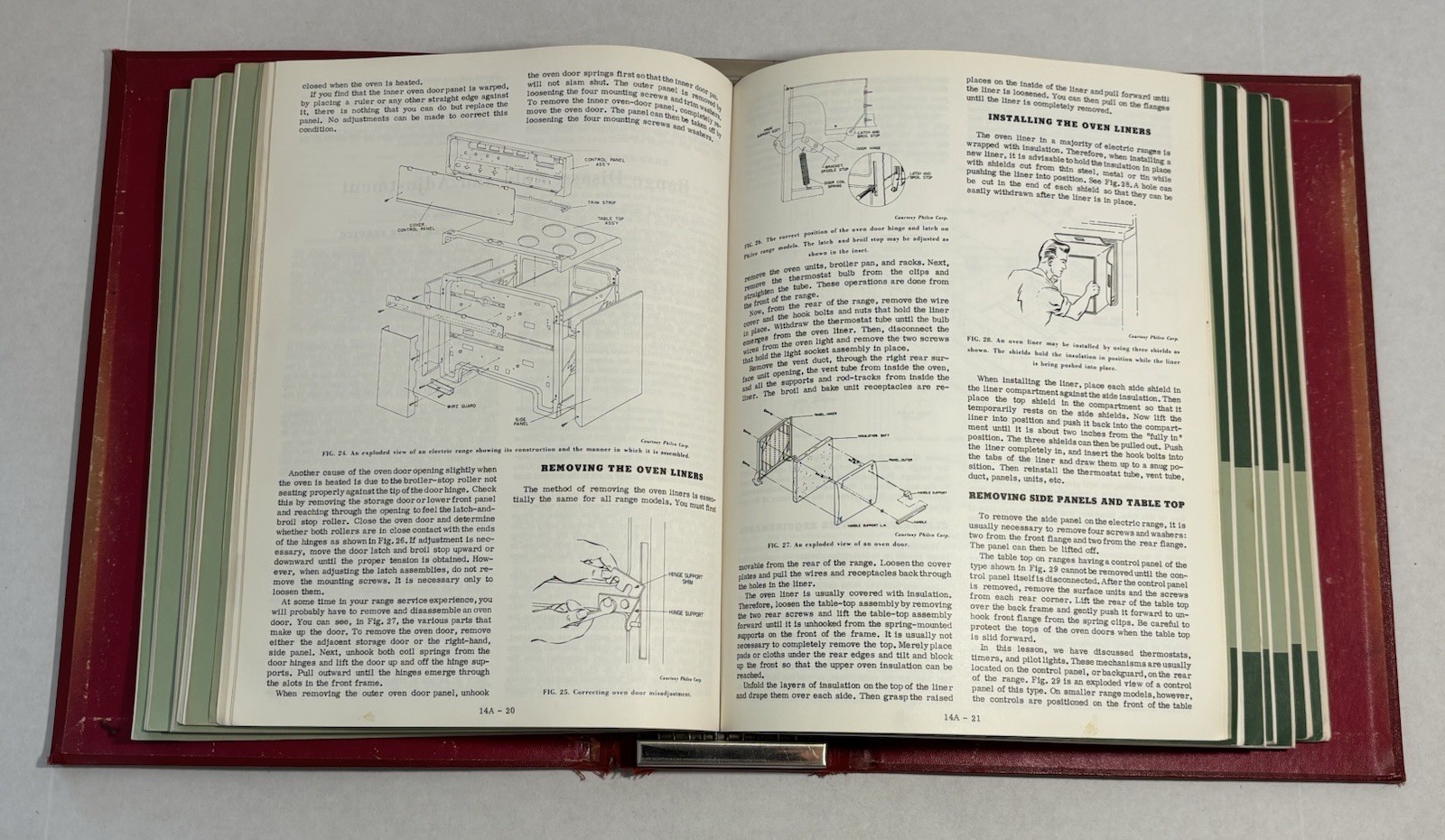1965 National Radio Institute Servicing Electrical Appliances Lot Of 11 Books