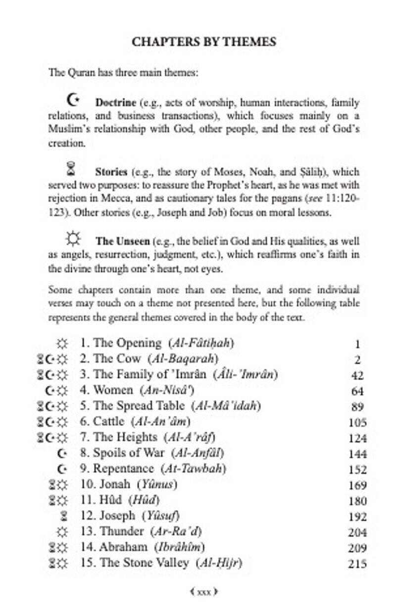 The Clear Quran English Only |Paperback (8.5″ x 5.5″)