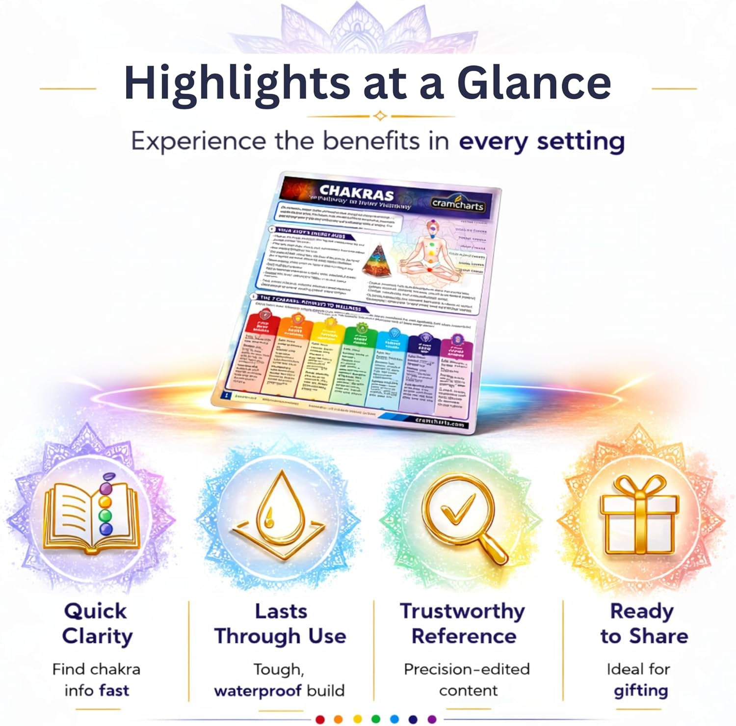 Chakras – 4-Page Laminated Quick Reference Guide for the 7 Chakra System, Energy