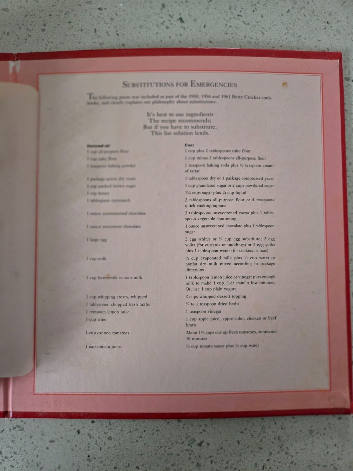 Betty Crocker’s 40th Anniversary Edition Cookbook – 1991 – 432 pages