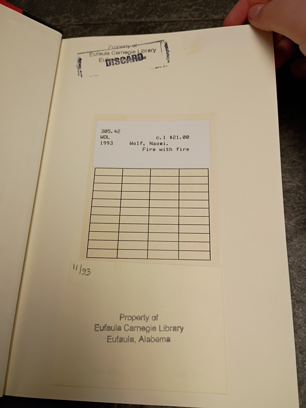 Fire with Fire – Naomi Wolf (Hardcover, Library Discard)