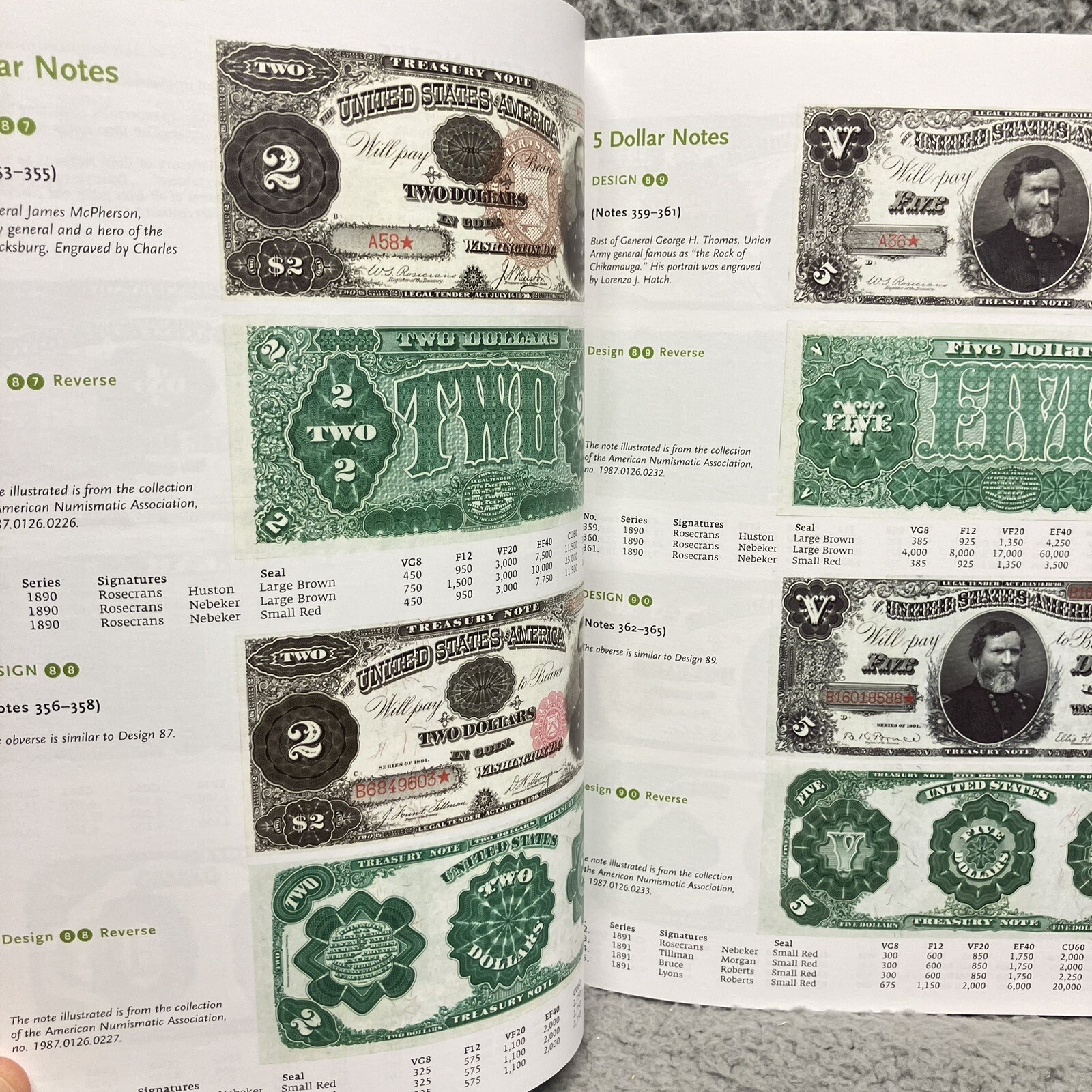 Paper Money of the United States by Arthur And Ira Friedberg