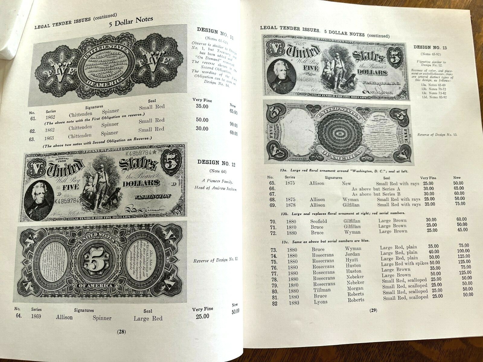 PAPER MONEY OF THE UNITED STATES, Robert Friedberg, 1955-2nd Edition, VG, HB, DJ