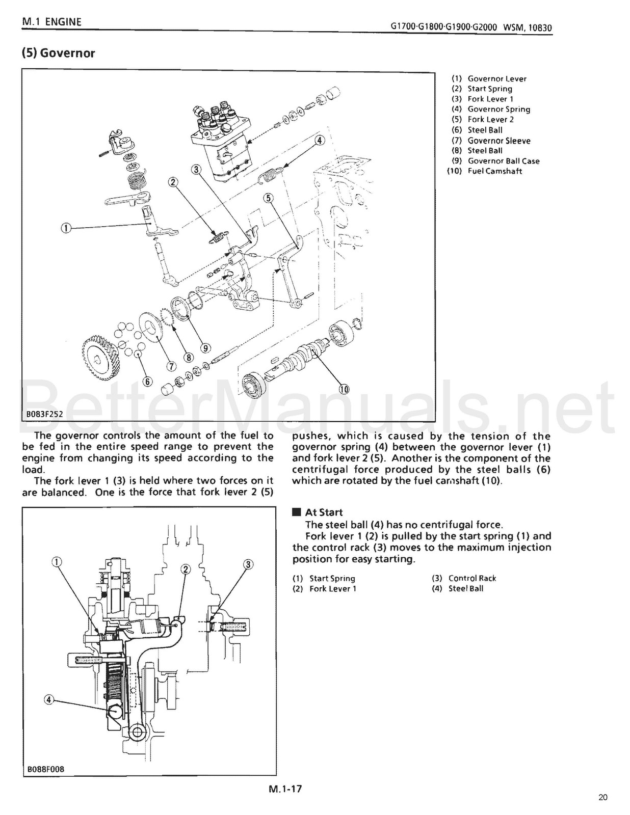 KUBOTA G1700 G1800 G1900 G2000 Service Manual – BOUND – COVERS – XL FOLDOUTS