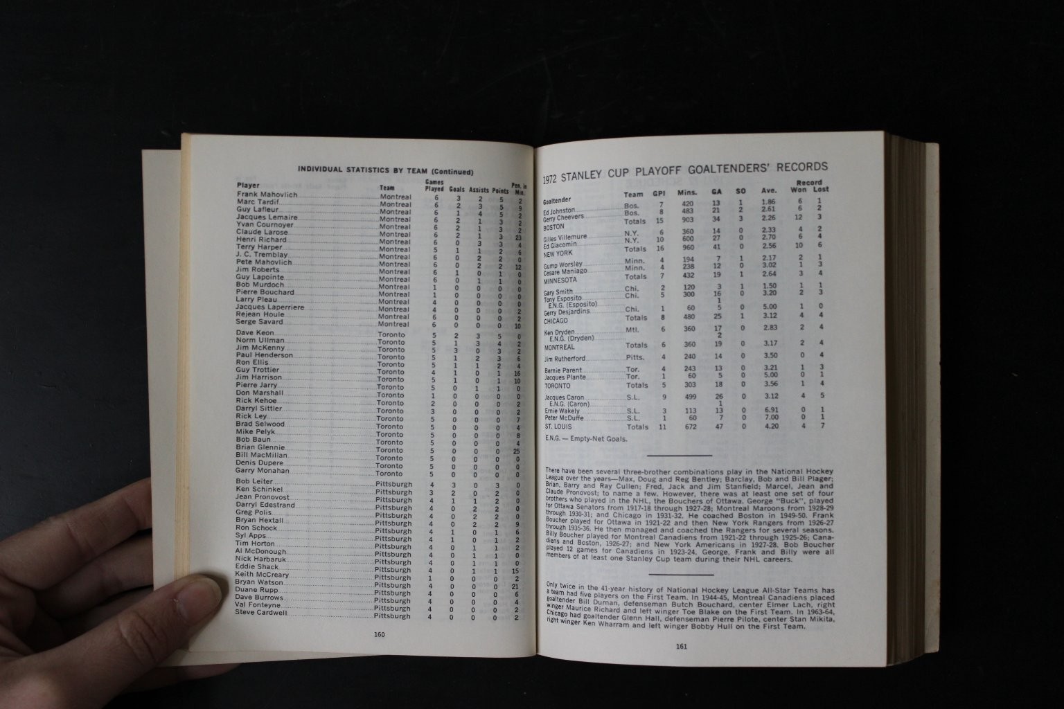 NHL 1972-73 Official Guide & Record Book Hockey Statistics Vintage