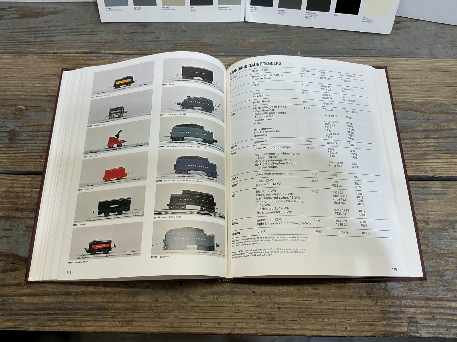 2-Lionel Trains Standard of the World 1900-1943 1st & 2nd Edition TCA Books
