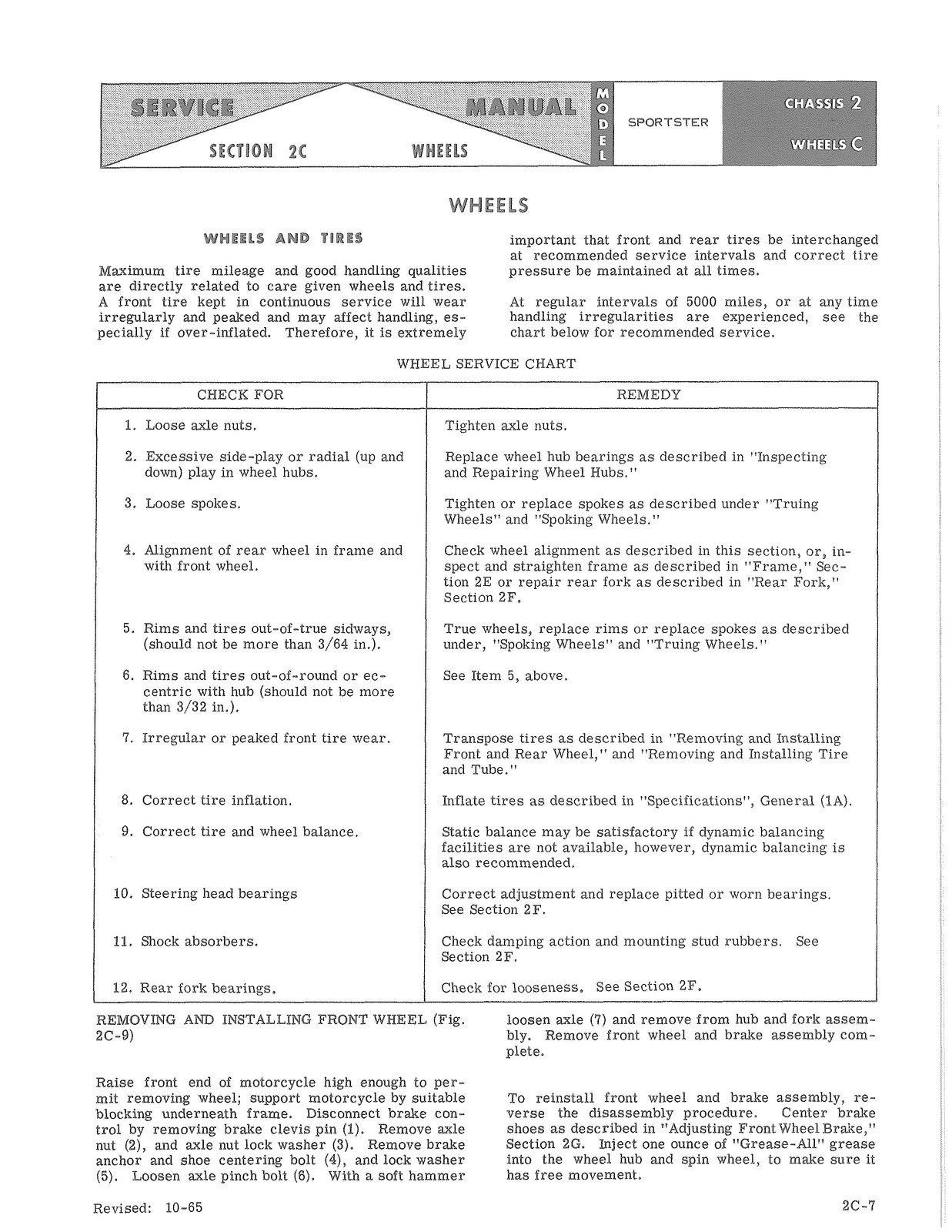 HARLEY-DAVIDSON Sportster K KH Service Manual 1959 To 1969 – WIRE BOUND – COVERS