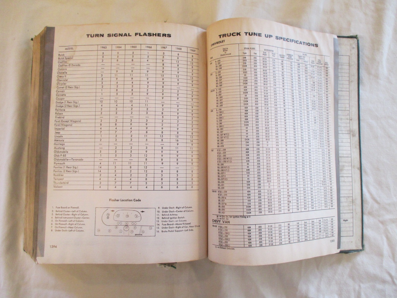 Vintage Chilton 1969 Motor Age Auto Repair Manual Hard Cover. Pro. Edition