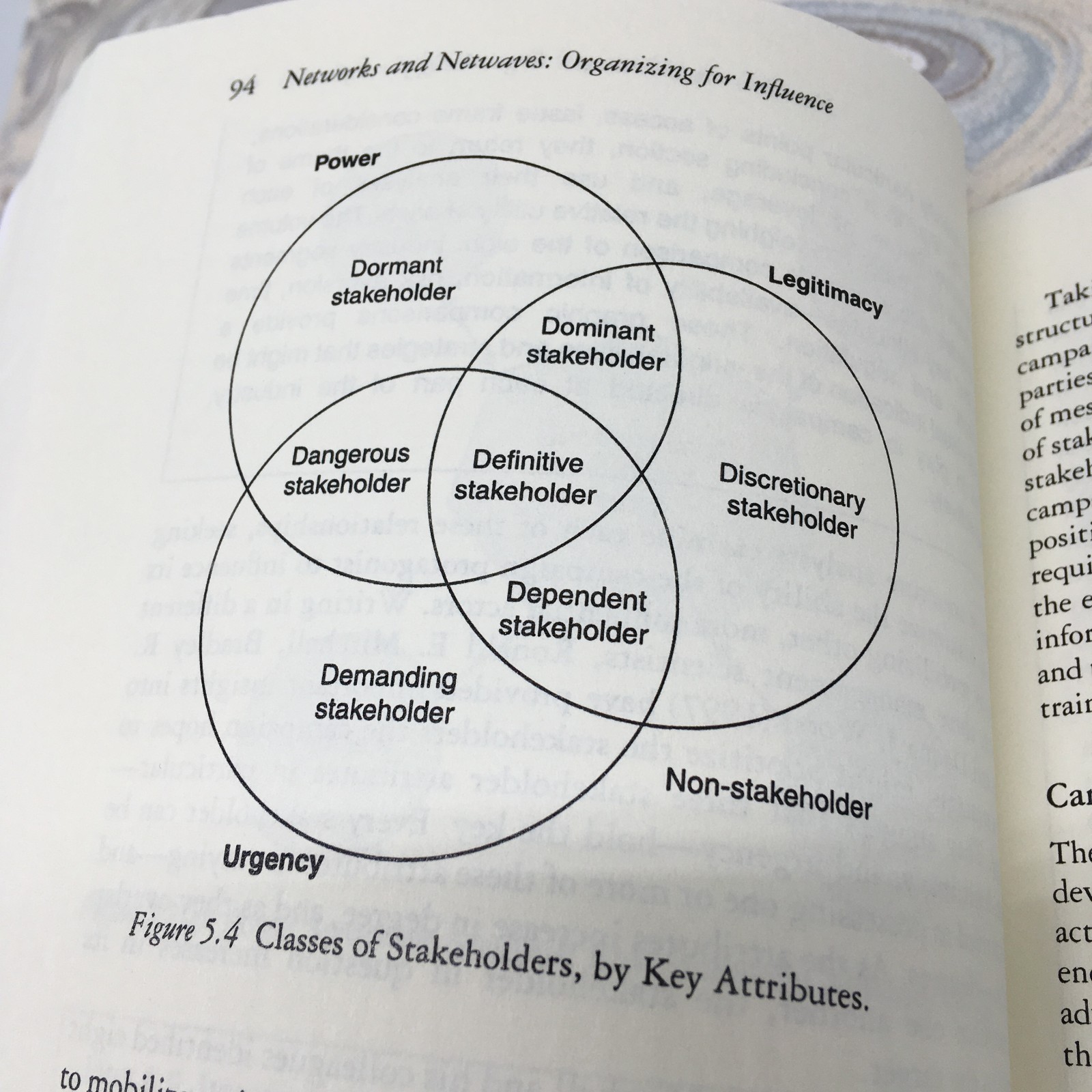 STRATEGY IN INFORMATION AND INFLUENCE CAMPAIGNS By Jarol B. Manheim Very Good