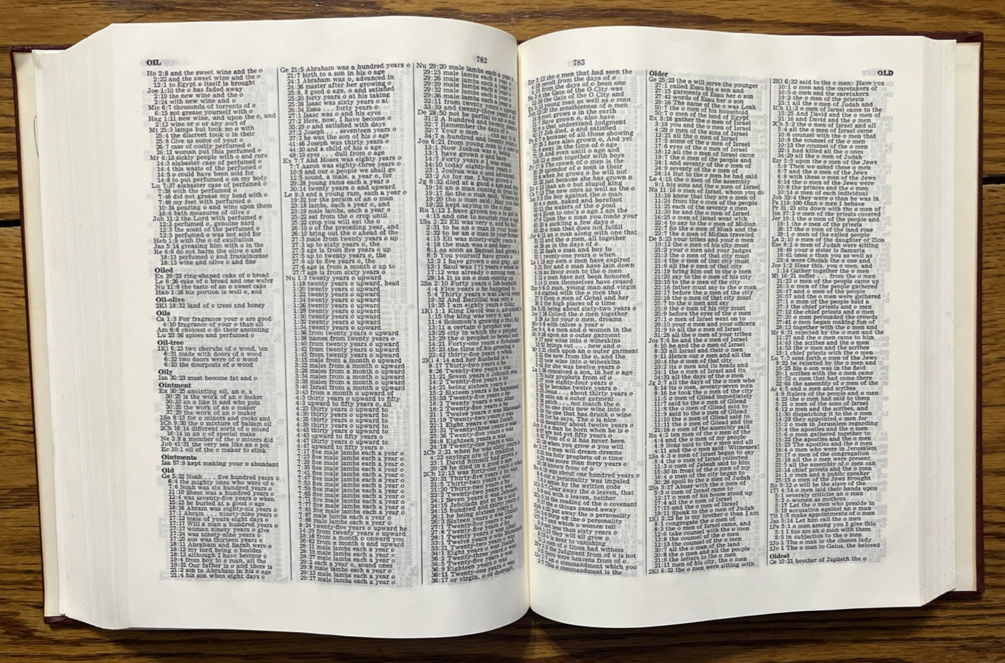 New World Translation HC Large Bible & Comprehensive Concordance Watchtower