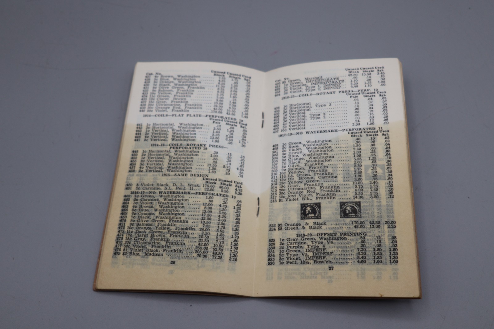 Collector’s Handbook Elmer R. Long 1956 Softcover