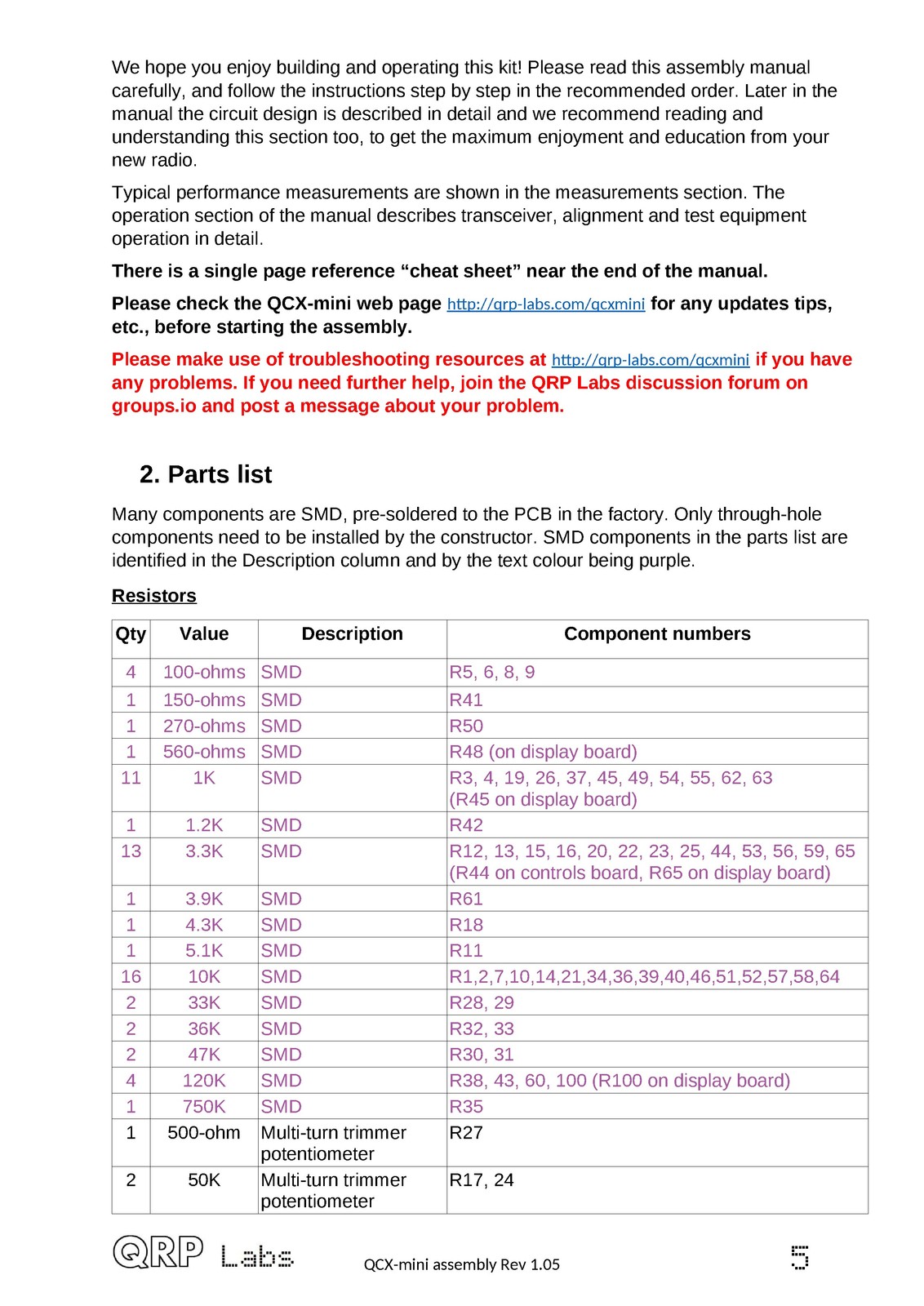 QRP LABS QCX-mini CW Transceiver Assembly Manual – WIRE BOUND – TOUGH COVERS