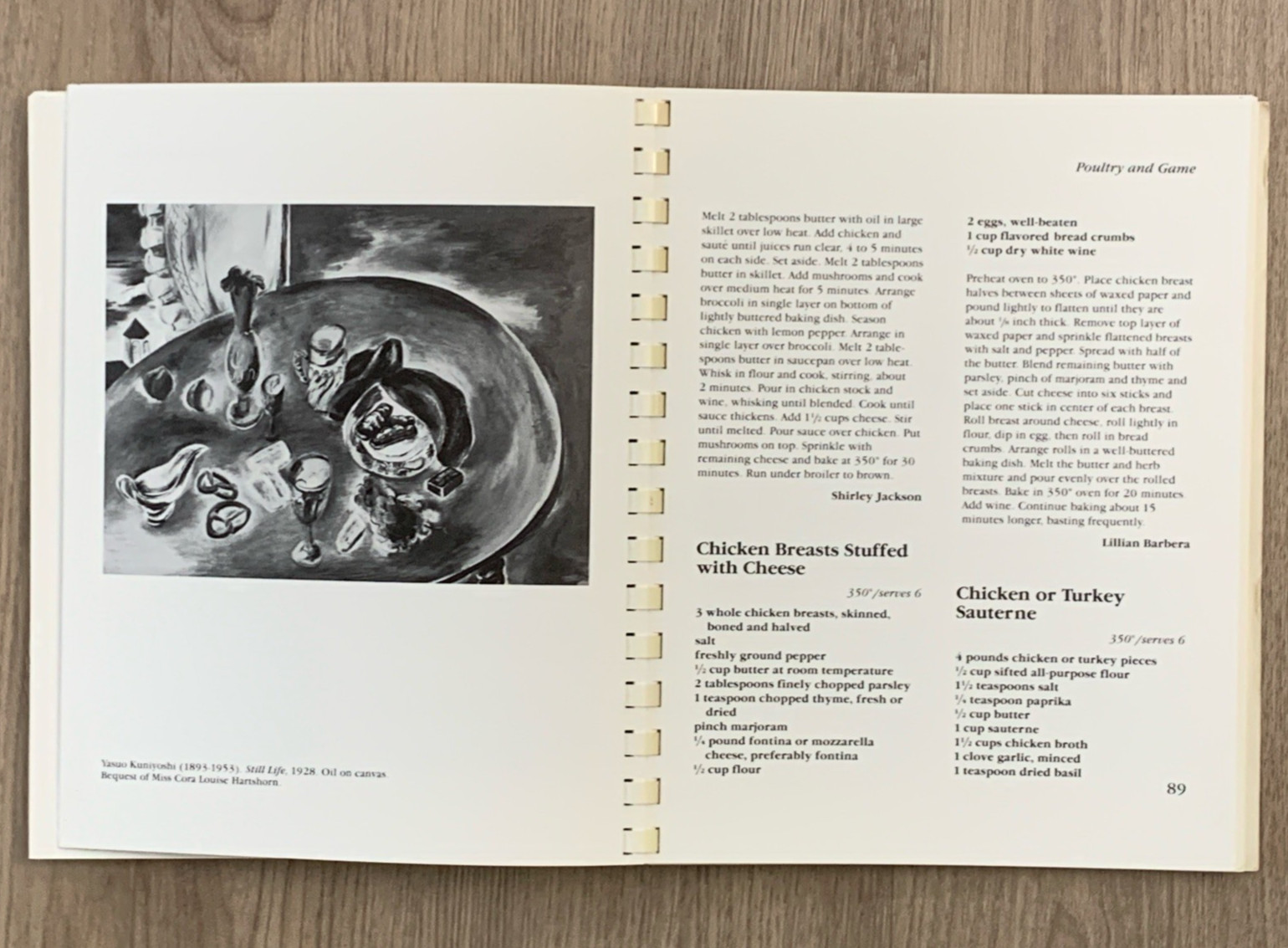 1983 The Newark Museum Cookbook New Jersey Spiral Bound 174 Pages Soft Cover