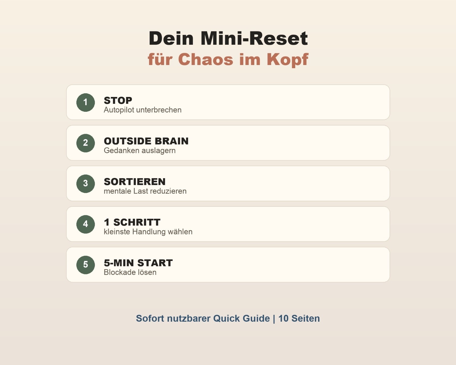 ADHS 5-Minuten Reset PDF Quick Guide Fokus Brain Dump Selbstorganisation