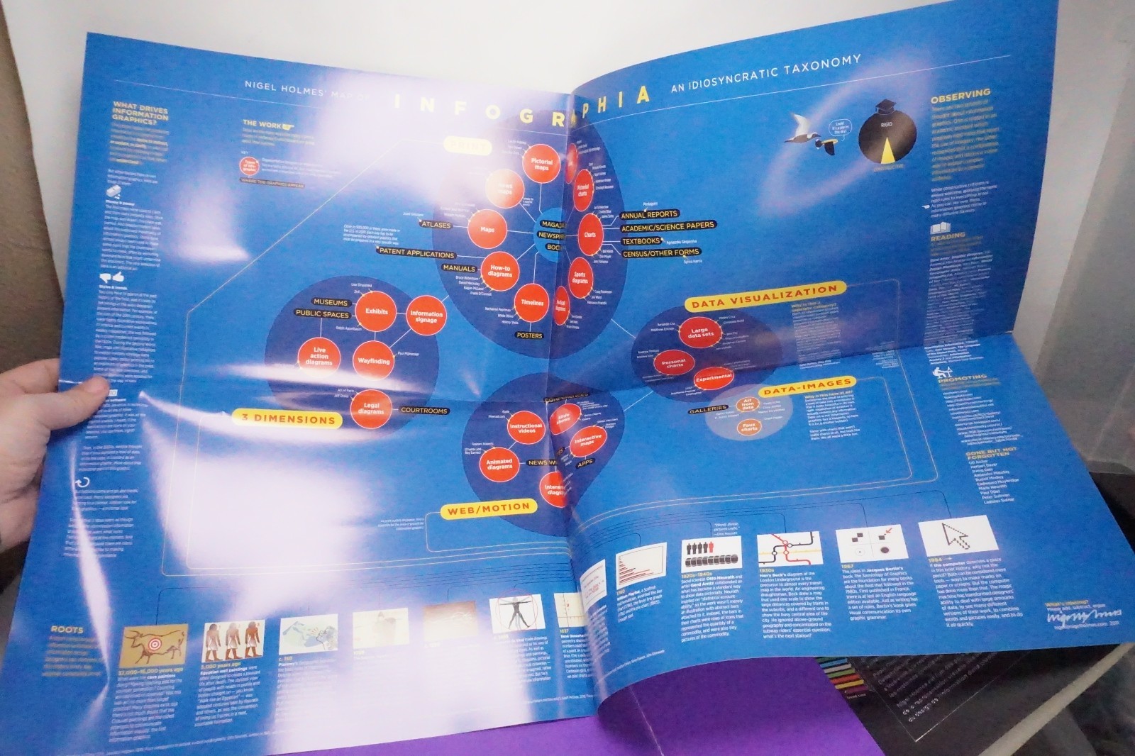 Information Graphics Taschen Hardcover 2020