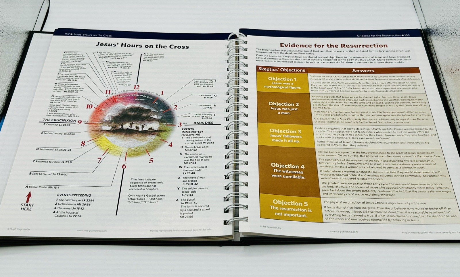 Rose Book of Bible Charts, Maps & Timelines 10th Anniversary Expanded Edition