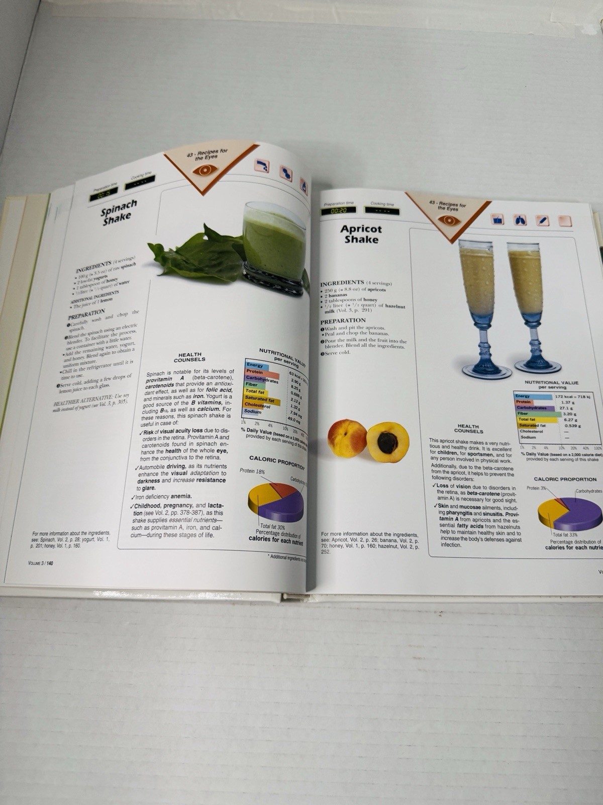 Encyclopedia of Foods Healthy Recipes Volume 3 Only Hardcover Pamplona-Roger MD