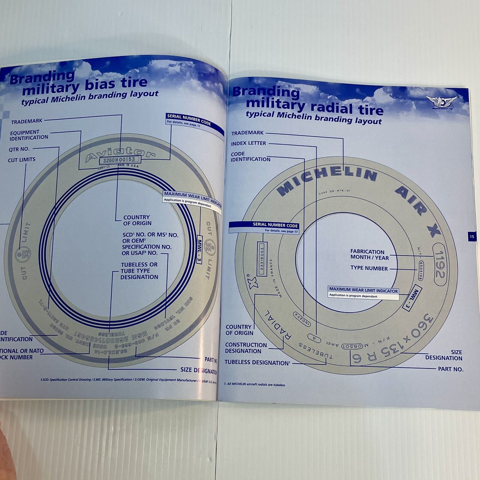 Michelin Aircraft Tire Care & Service Manual Book Rare 88 pages