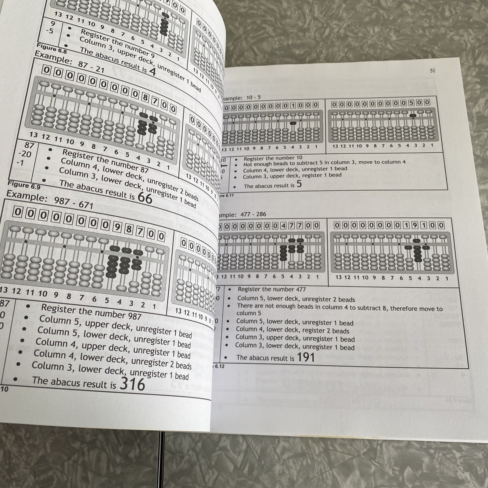 How To Use A Japanese Abacus Paul Green Soroban 2014 Step-by-Step Guide *Stains*