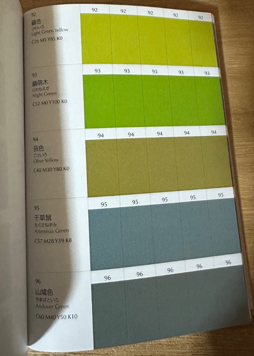 Japanese Color Scheme Book Taisho Showa Palette 348 Patterns Seigensha