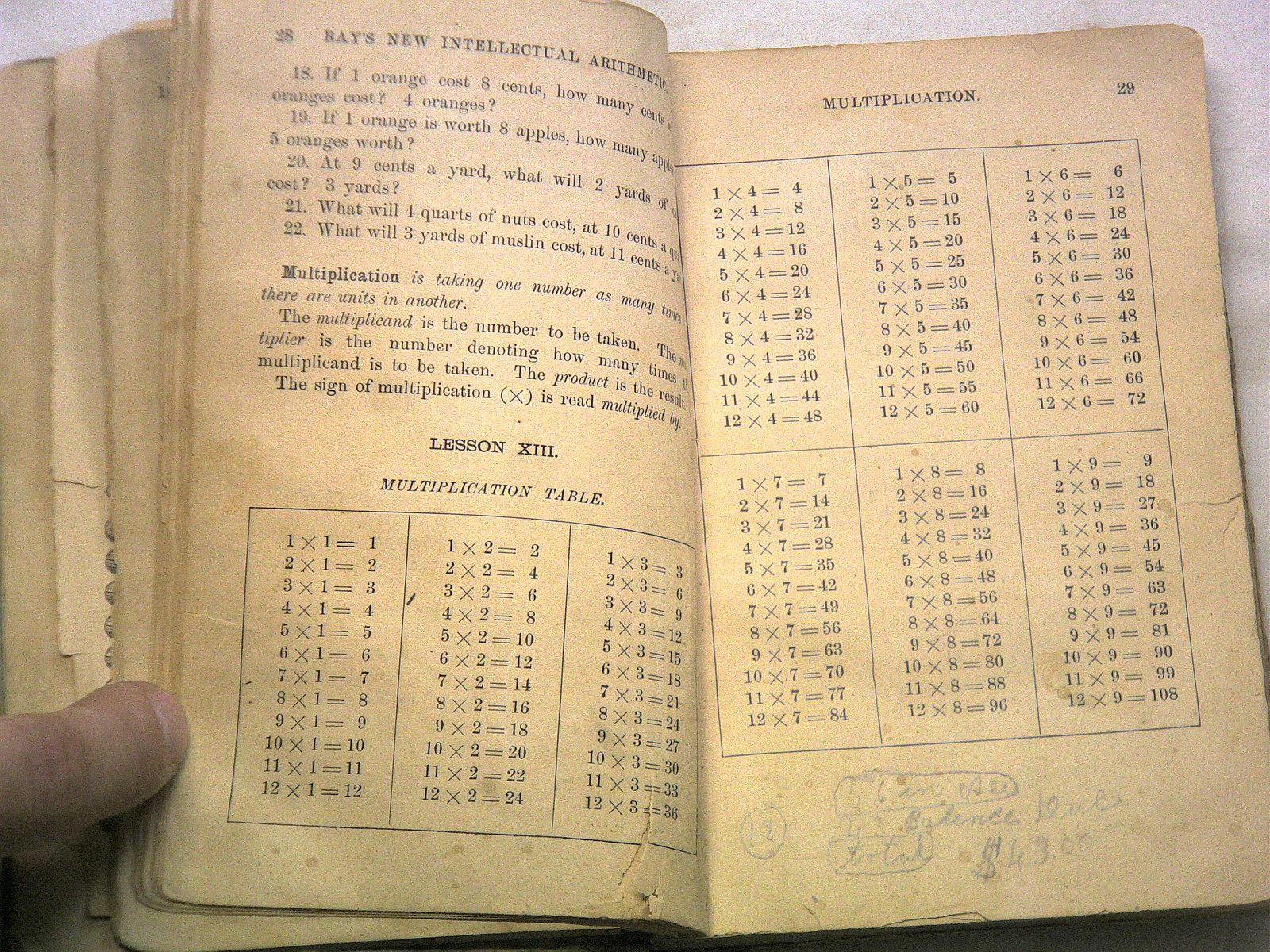 Ray’s New intellectual arithmetic by Ray, Joseph[1877][HB][EN]