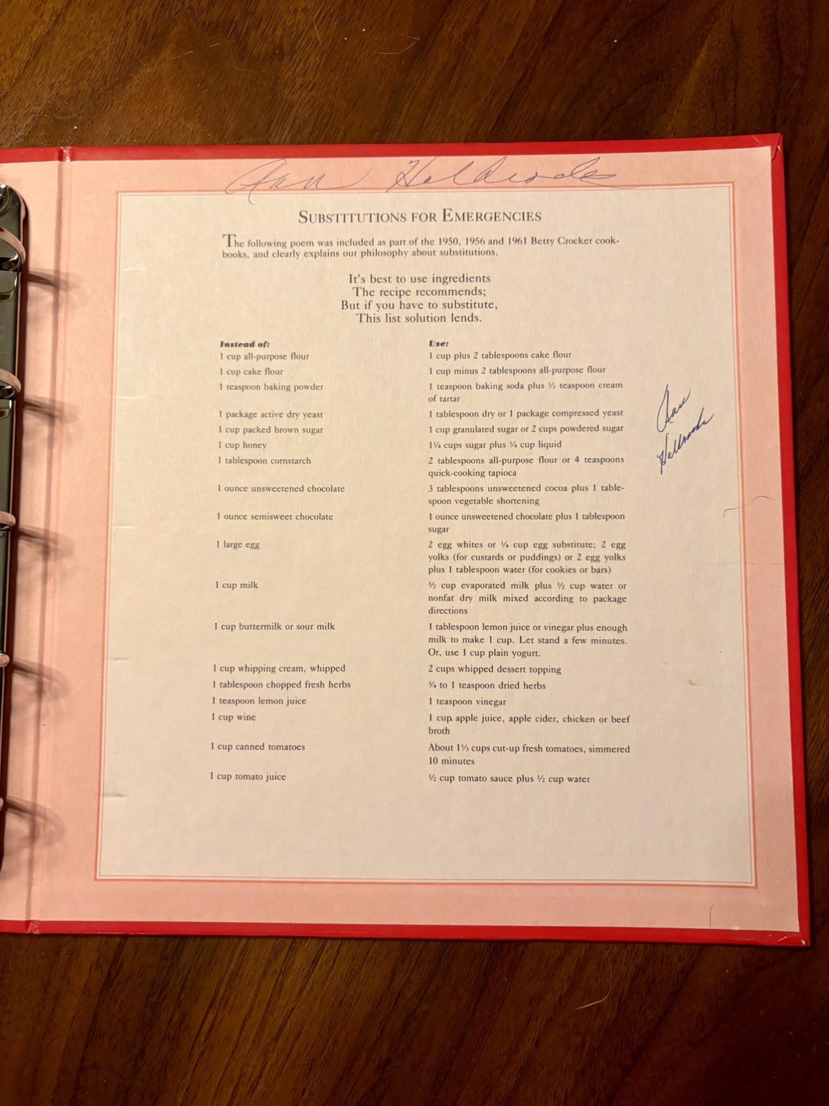 Betty Crocker 40th Anniversary 5 Ring Binder Hardcover Cookbook 432 Pages 1991