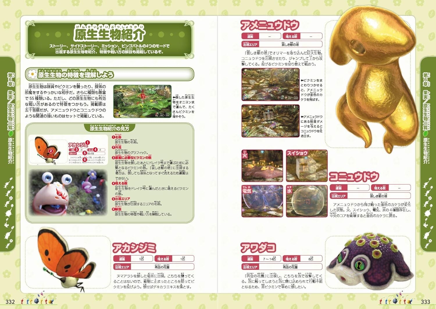Pikmin 3 Deluxe Official Guide Japanese 352 Pages 5.8 x 0.7 x 8.3in JAPAN USED