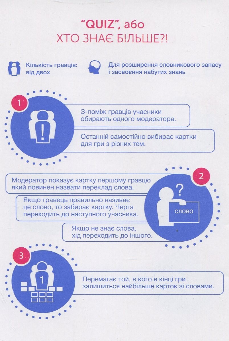 Book In Ukrainian 500 карток для вивчення німецької мови. Рівень В2.1 Author not