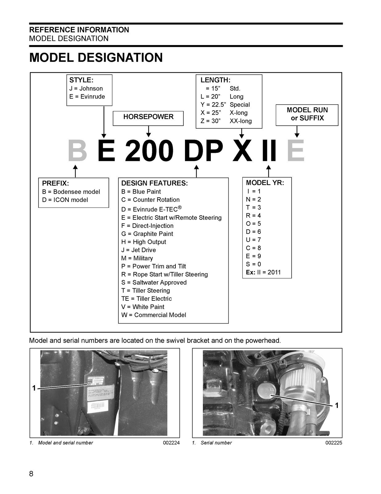 EVINRUDE 40 50 60 65 75 90 HP 2001 Service Manual, FIXED – COVERED – XL FOLDOUTS