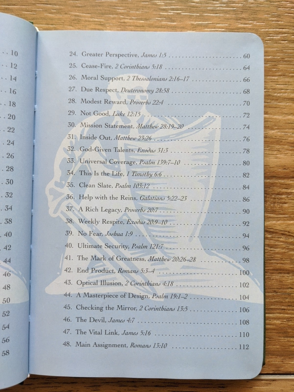 The 100 Most Important Bible Verses For Men Lot 2 CM2