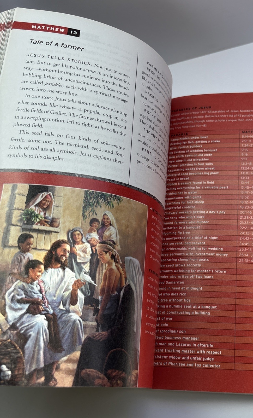 Complete Visual Bible by Stephen M. Miller 2011 Trade Paperback Book
